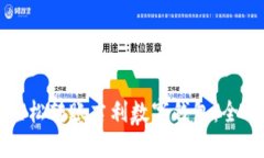 如何轻松转账吉利数字钱包：全面指南