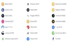 区块链钱包代币升值的秘密：背后的原