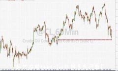 如何应对tokenim私钥丢失问题？