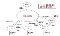 xiaoti数字钱包标号查询系统：提升交易
