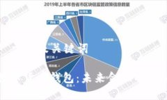 ### 文章及关键词央行数字货币钱包：