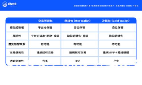 如何使用imToken钱包2.06进行安全管理与资产投资