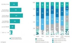 如何将TRX从欧易提取到IM钱包的详细步
