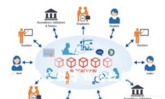 如何安全清空数字钱包数据：详尽指南