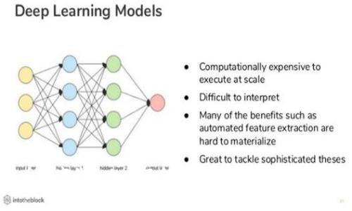 可汗币数字钱包的全面解析：安全、便捷、与投资机会