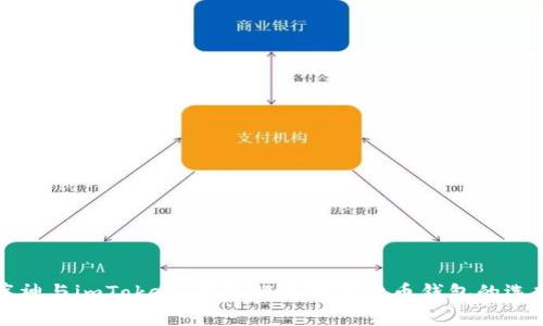 库神与imToken：全面解析数字货币钱包的选择