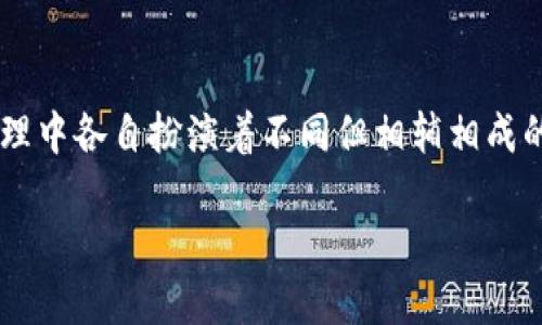 Tokenlon和imToken的关系

在加密货币领域，Tokenlon和imToken是两个具有重要意义的平台，它们在数字资产交易和管理中各自扮演着不同但相辅相成的角色。下面，将从多个层面分析Tokenlon和imToken之间的关系，以及它们各自的特点和功能。

### Tokenlon与imToken的关系详解：数字资产交易与管理的双剑合璧