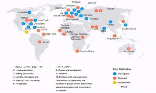 Tokenlon和imToken的关系

在加密货币领域，Tokenlon和imToken是两个具有重要意义的平台，它们在数字资产交易和管理中各自扮演着不同但相辅相成的角色。下面，将从多个层面分析Tokenlon和imToken之间的关系，以及它们各自的特点和功能。

### Tokenlon与imToken的关系详解：数字资产交易与管理的双剑合璧