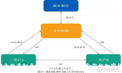 2023年最安全的虚拟币钱包推荐, 找到适合你的加密货币存储方案