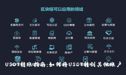 USDT转账指南：如何将USDT转到其他账户