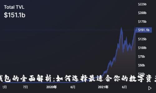 金融数字钱包的全面解析：如何选择最适合你的数字资产管理工具