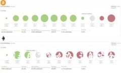 ### 钱包助记词截图了怎么办？详解安