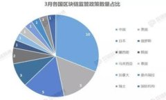 ImToken没有ETC钱包？解决方案与替代选