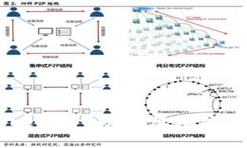 如何使用ImToken批量转币脚本实现高效资产管理