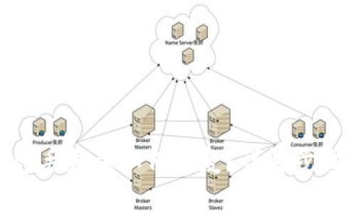 imToken钱包丢失该如何恢复？详解步骤与注意事项