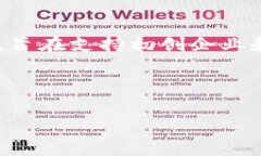 在数字货币世界中，＂KICK＂通常是指