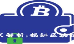 imToken钱包盈利模式解析：揭秘区块链