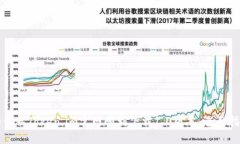 如何从Token.im官网顺利下载1.0版本：全