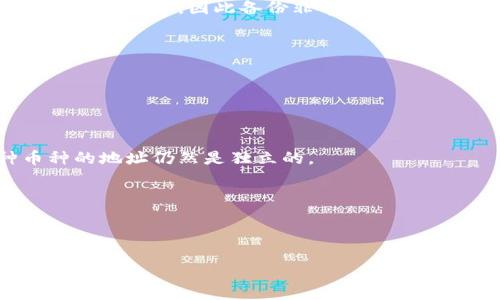 

  区块链钱包地址解析：不同区块链的钱包如何管理与安全/  

关键词

 guanjianci 区块链, 钱包地址, 数字资产, 钱包管理/ guanjianci 

内容主体大纲

1. 引言
   - 什么是区块链钱包
   - 钱包的基本功能
   - 为什么需要不同区块链的钱包地址

2. 区块链钱包的类型
   - 热钱包与冷钱包
   - 软件钱包与硬件钱包
   - 纸钱包和浏览器扩展钱包

3. 不同区块链平台的钱包地址
   - 比特币（Bitcoin）钱包地址
   - 以太坊（Ethereum）钱包地址
   - 莱特币（Litecoin）钱包地址
   - 瑞波币（Ripple）钱包地址

4. 如何安全管理区块链钱包地址
   - 备份钱包地址和私钥
   - 使用多重签名
   - 定期更新安全措施

5. 不同钱包的使用场景
   - 交易、投资和转账
   - 存储和管理不同数字资产
   - 如何选择适合的区块链钱包

6. 常见问题解答（FAQ）
   - 区块链钱包的地址格式是什么？
   - 钱包地址是否可以共享？
   - 如何找回丢失的钱包地址？
   - 如何保护钱包地址不被攻击？
   - 可以使用一个钱包地址管理多个币种吗？
   - 如何避免钱包地址的低安全性？

---

### 引言

区块链钱包是数字资产管理的核心工具，它为用户提供了存储、接收和发送加密货币的功能。随着区块链技术的发展，不同的区块链平台相继推出了各自的钱包地址格式和管理方案，而在使用这些钱包地址时，用户也常常面临安全性、私密性和管理的诸多挑战。

在本文中，我们将详细探讨不同区块链的钱包地址，包括其工作原理、类型、安全管理以及各种常见问题，帮助读者对区块链钱包有更全面的理解。

### 区块链钱包的类型

热钱包与冷钱包
热钱包是指与互联网连接的钱包，包括桌面钱包、移动钱包和在线钱包。它们的优点是使用方便，访问迅速，但安全性相对较差，容易受到黑客攻击。

冷钱包则是指不与互联网连接的wallet，例如硬件钱包和纸钱包。虽然使用不便，但其安全性能更高，适合长期存储大型资产。

软件钱包与硬件钱包
软件钱包大多数为热钱包，用户可以通过软件应用访问和管理资产。而硬件钱包则是一个独立的设备，可以安全地存储私钥，不易受到网络攻击。

纸钱包和浏览器扩展钱包
纸钱包是将私钥和钱包地址打印在纸上的一种形式，持久且安全。浏览器扩展钱包方便日常的小额交易，但使用时需谨慎，以防恶意软件。

### 不同区块链平台的钱包地址

比特币（Bitcoin）钱包地址
比特币的钱包地址通常以“1”、“3”或“bc1”开头，地址长度为26到35个字符。比特币地址采用Base58编码，独特的地址结构使其具有良好的辨识度。

以太坊（Ethereum）钱包地址
以太坊钱包地址以“0x”开头，后接40个16进制字符，总共42个字符。以太坊地址不仅用于ETH，还可以管理各种ERC20代币。

莱特币（Litecoin）钱包地址
莱特币钱包地址以“L”或“M”开头，采用类似比特币的地址格式，但以不同的哈希算法生成。

瑞波币（Ripple）钱包地址
瑞波币钱包地址以“r”开头，长度可为25至35个字符，地址允许用户快速和低费用地进行跨境支付。

### 如何安全管理区块链钱包地址

备份钱包地址和私钥
定期备份钱包地址和私钥是确保资产安全的第一步。用户可以将私钥加密存储在U盘中，或使用纸质钱包存储。

使用多重签名
多重签名技术可以大大增加钱包的安全性，要求多个密钥才能进行交易，这样即使一个密钥被泄露，资产也不会受到威胁。

定期更新安全措施
用户需要根据技术的发展和安全威胁的变化，定期更新自己的安全防护措施，确保钱包地址的使用始终处于安全状态。

### 不同钱包的使用场景

交易、投资和转账
不同的钱包适合不同的使用场景。热钱包更适合日常交易和小额转账，而冷钱包则适合长期投资和存储大额资产。

存储和管理不同数字资产
用户可以使用跨平台的钱包来存储和管理多种数字资产，便于查看和操作。

如何选择适合的区块链钱包
用户在选择钱包时需考虑安全性、使用便利性、支持的币种及平台等因素，确保所选钱包能够满足自己的需求。

### 常见问题解答（FAQ）

#### 区块链钱包的地址格式是什么？

区块链钱包地址的格式因不同币种而异。比特币地址通常以“1”、“3”或“bc1”开头；以太坊地址以“0x”开头；而莱特币则以“L”或“M”开头。不同格式之间的区别也体现在它们的编码方式、长度及安全性等方面。

#### 钱包地址是否可以共享？

钱包地址是用于接收资金的公共信息，理论上可以共享，但用户需谨慎考量共享的范围和对象。尤其是私钥绝不能分享，它是控制资产的唯一凭证。

#### 如何找回丢失的钱包地址？

如果丢失了钱包地址，用户通常可以通过查找交易记录或使用备份恢复。但如果连私钥都丢失，找回资金的可能性几乎为零，因此备份非常重要。

#### 如何保护钱包地址不被攻击？

用户可以通过定期更换地址、使用强密码、启用两步验证及确保网络环境安全等方式来防止钱包地址被攻击。

#### 可以使用一个钱包地址管理多个币种吗？

一般来说，不同的币种需要不同的钱包地址进行管理，而部分多币种钱包可以统一管理多个钱包地址，但每种币种的地址仍然是独立的。

#### 如何避免钱包地址的低安全性？

用户可以通过使用冷钱包、启用多重签名、定期更新软件和加强密码保护等方式来提高钱包地址的安全性。

---

这就是一个关于不同区块链钱包地址的内容框架及指定问题的详细剖析。每个问题的解答和讨论都有助于用户更好地理解区块链钱包的使用及保护措施。