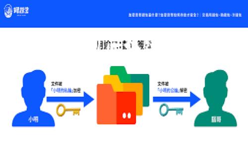 biao ti/biao ti：如何安全使用ImToken地址钱包进行数字资产管理

/guanjianci：ImToken，数字钱包，地址管理，区块链

## 内容主体大纲

### 引言
- 什么是ImToken地址钱包？
- 其在区块链领域的重要性

### ImToken地址钱包基本概述
- ImToken的定义与特点
- ImToken支持的资产类型

### ImToken地址钱包的安装与注册
- 下载与安装步骤
- 注册与实名认证流程

### 如何创建与管理钱包地址
- 创建新地址的步骤
- 如何管理多个地址
- 地址的安全性与隐私保护

### ImToken地址钱包的操作指南
- 如何发送与接收资产
- 如何查看交易记录与资产余额

### 安全使用ImToken地址钱包的注意事项
- 保护私钥与助记词的重要性
- 如何识别钓鱼攻击与安全漏洞

### 高级功能与使用技巧
- 交易所链接与流动性池
- DApp的使用与管理

### ImToken社区与资源
- 相关文档与学习资源
- 社区支持与反馈途径

### 结论
- ImToken钱包的未来与发展趋势

## 问题与详细讨论

### 1. 什么是ImToken地址钱包？
ImToken是一款基于区块链技术的数字资产管理工具，它的主要功能是为用户提供一个安全便捷的地址钱包，用户可以在其中存储、管理和交易多种数字资产。ImToken不仅仅是一个简单的钱包，它还集成了多种区块链应用，用户可以在同一平台上完成各种数字货币的交易和管理。这种钱包通过加密技术确保用户资产的安全，并提供助记词等功能以防止资产丢失。

### 2. 如何安全使用ImToken地址钱包进行资产管理？
安全使用ImToken地址钱包的首要任务是保护私钥和助记词。用户在创建钱包时，会生成一组助记词，这是恢复钱包的重要信息。在任何情况下，用户都应当将助记词保管好，避免通过电子方式传播。同时，启用多重验证可以进一步增强安全性。用户应该定期检查交易历史，及早发现异常交易。另外，避免使用公共Wi-Fi和不明的第三方应用，可以有效降低钱包被攻击的风险。

### 3. 如何创建与管理钱包地址？
在ImToken中，用户可以轻松创建新的钱包地址。当用户首次使用ImToken时，需经过注册和实名验证，系统将自动为用户生成一个主钱包地址。用户也可以根据需要，创建多个钱包地址，以便分类管理不同资产。在管理钱包地址时，用户应保持地址的隐私，定期检查地址的交易记录，并按照个人需要进行地址的备份，确保在需要时能够轻松访问。

### 4. 如何发送与接收资产？
发送资产时，用户只需输入接收方的地址和发送数量，确认信息无误后即可完成交易。ImToken平台会自动提示用户填写相关交易信息，并在填写完成后进行必要的确认。当资产发送完成后，用户可以在交易记录中查看到账情况。同时，接收资产则相对简便，只需给对方提供自己的钱包地址，对方即可将资产转到该地址中，由此完成交易。用户在进行这些操作时，应确保网络安全，避免通过不安全的途径分享地址信息。

### 5. 如何识别钓鱼攻击与安全漏洞？
钓鱼攻击通常表现为伪造的网页或应用程序，试图诱导用户输入私钥或助记词。用户需保持警惕，不轻易点击不明链接，不应通过邮件或社交平台分享敏感信息。ImToken提供了安全验证功能，用户应定期更新应用，确保使用最新版，避免因安全漏洞受到攻击。在发现异常情况时，及时联系社区支持或专业人士寻求帮助。教育自己在区块链和数字资产相关知识上，对辨别攻击方式也有帮助。

### 6. ImToken钱包的未来发展趋势？
随着区块链技术的不断 발전与普及，ImToken钱包未来将往两方面发展：一是增强安全功能，二是扩展应用场景。随着用户用户需求的增加，ImToken将不断改善用户体验，用户界面与交互模式，加强与不同区块链的兼容性，支持更多数字资产的管理与交易。此外，ImToken还将利用大数据分析和AI技术，为用户提供个性化的投资建议和市场预测，推动数字资产管理的智能化。

以上为各个部分的详细内容介绍，后续可以继续充实到3500个字以上，具体内容可以进一步阐述每个部分的细节和案例，增强文章的深度与广度。