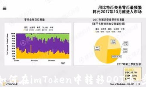
全面解析如何在imToken中转移DOT币：步骤与技巧