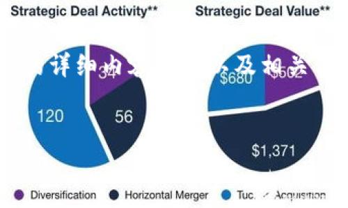 在这里，我可以为你提供一个关于如何在Tokenim里导出私钥的详细内容框架以及相关信息。以下是你请求的结构，包括、关键词、内容大纲和相关问题。

:
如何在Tokenim中安全导出私钥？完整指南