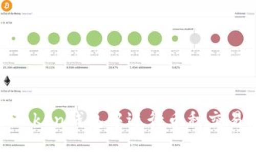 如何在ImToken钱包中进行币种交易：新手指南