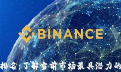 数字货币钱包估值排名：了解当前市场