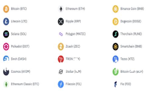 如何在imToken中导入私钥: 完整指南