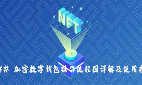 ### 加密数字钱包操作流程图详解及使用指南