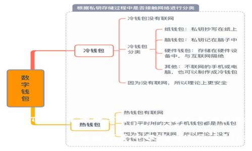 如何顺利将ImToken中的数字货币提现为人民币?详细步骤解析
如何顺利将ImToken中的数字货币提现为人民币?详细步骤解析