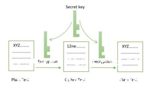 如何取消数字钱包授权：一步步指南

如何取消数字钱包授权：一步步指南