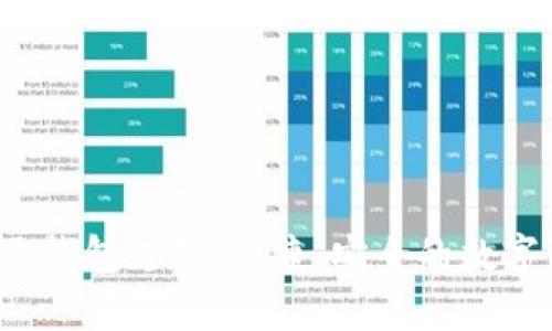 全面解析K豆钱包支付：便捷、安全的数字支付新选择