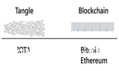 如何将HECO链转账到imToken钱包：详细指