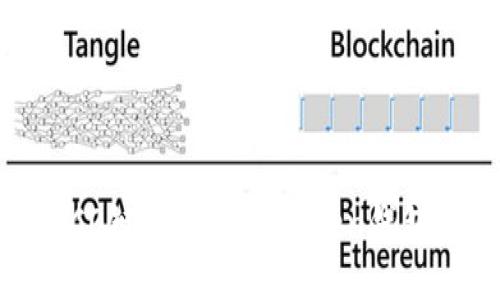 如何将HECO链转账到imToken钱包：详细指南