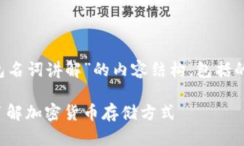 下面是关于“加密钱包名词讲解”的内容结构，包括的、相关关键词及大纲。

加密钱包完全指南：了解加密货币存储方式