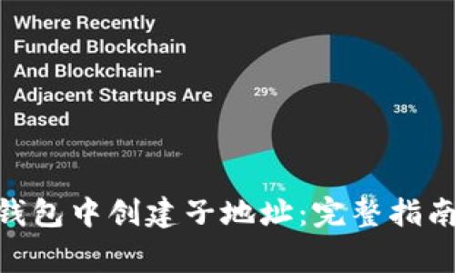 如何在imToken钱包中创建子地址:完整指南与常见问题解答