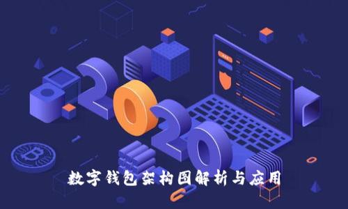 数字钱包架构图解析与应用
