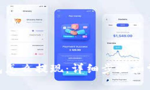 imToken钱包怎么提现：详细步骤和常见问题解答