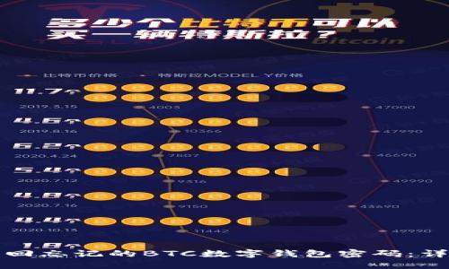 如何找回忘记的BTC数字钱包密码：详细指南