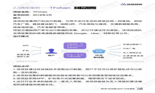 如何保护你的数字钱包免受盗窃：避免损失16万的方法