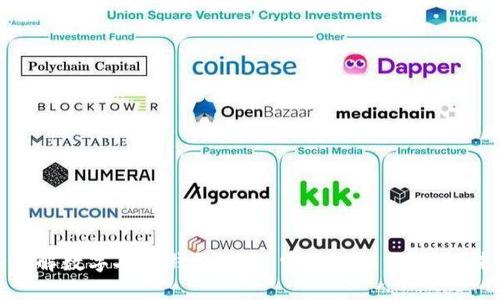: 深入了解数字人民钱包二类：它的功能、优势与未来展望