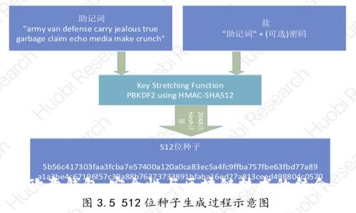 欧意钱包：安全性与区块链技术的结合