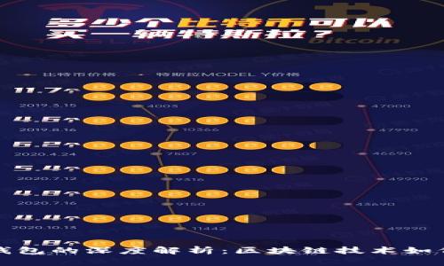 数字货币与数字钱包的深度解析：区块链技术如何改变我们的生活