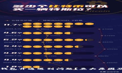 中国数字钱包开通遇到问题？五大原因及解决方法