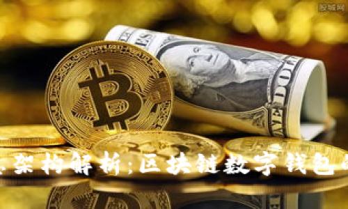 Imtoken信息架构解析：区块链数字钱包的安全与便捷
