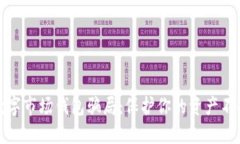 揭秘数字市场钱包骗局：保护你的资产